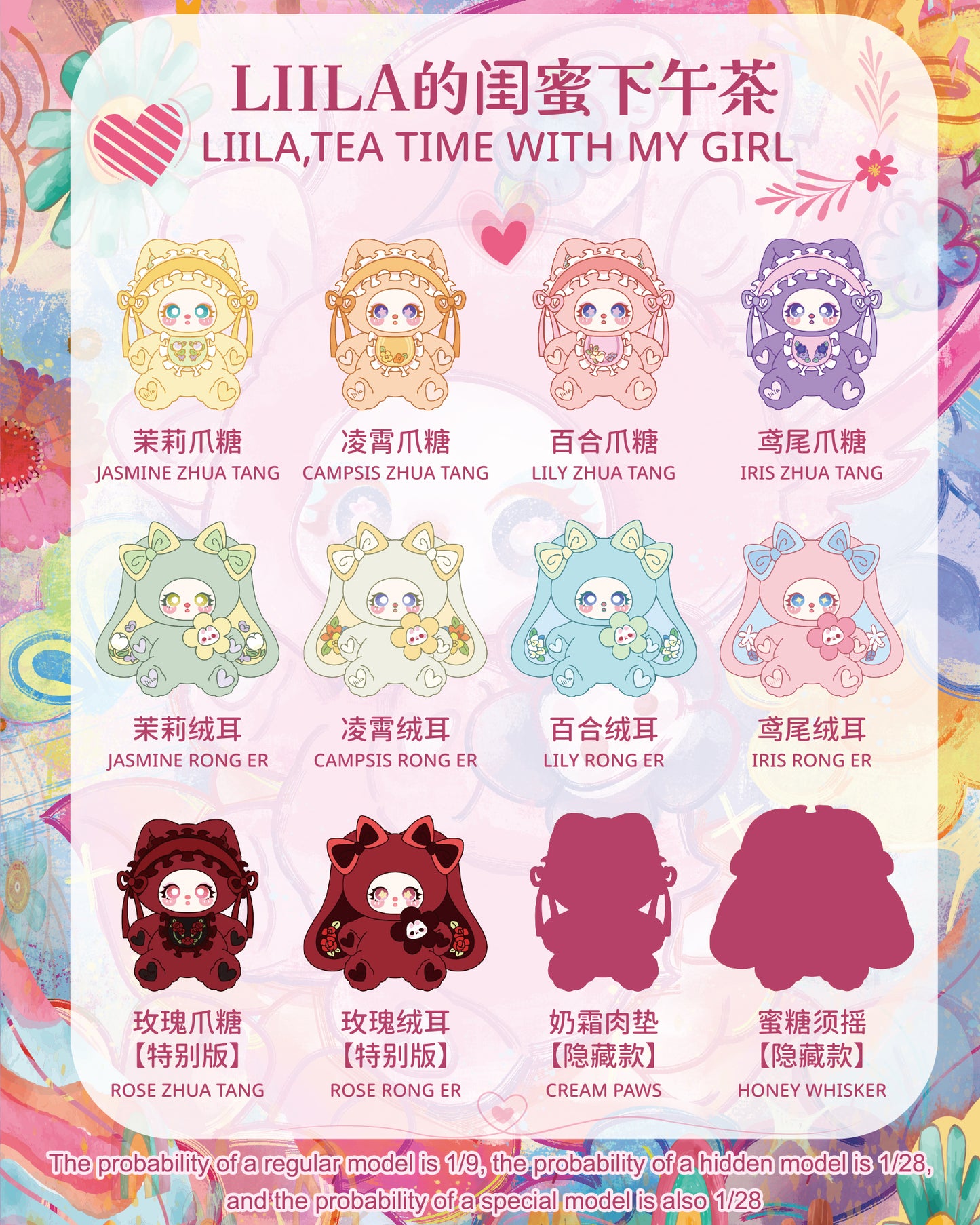 Liila's 600% 2V Tea Time With My Glrl Plush Series Lucky Bag
