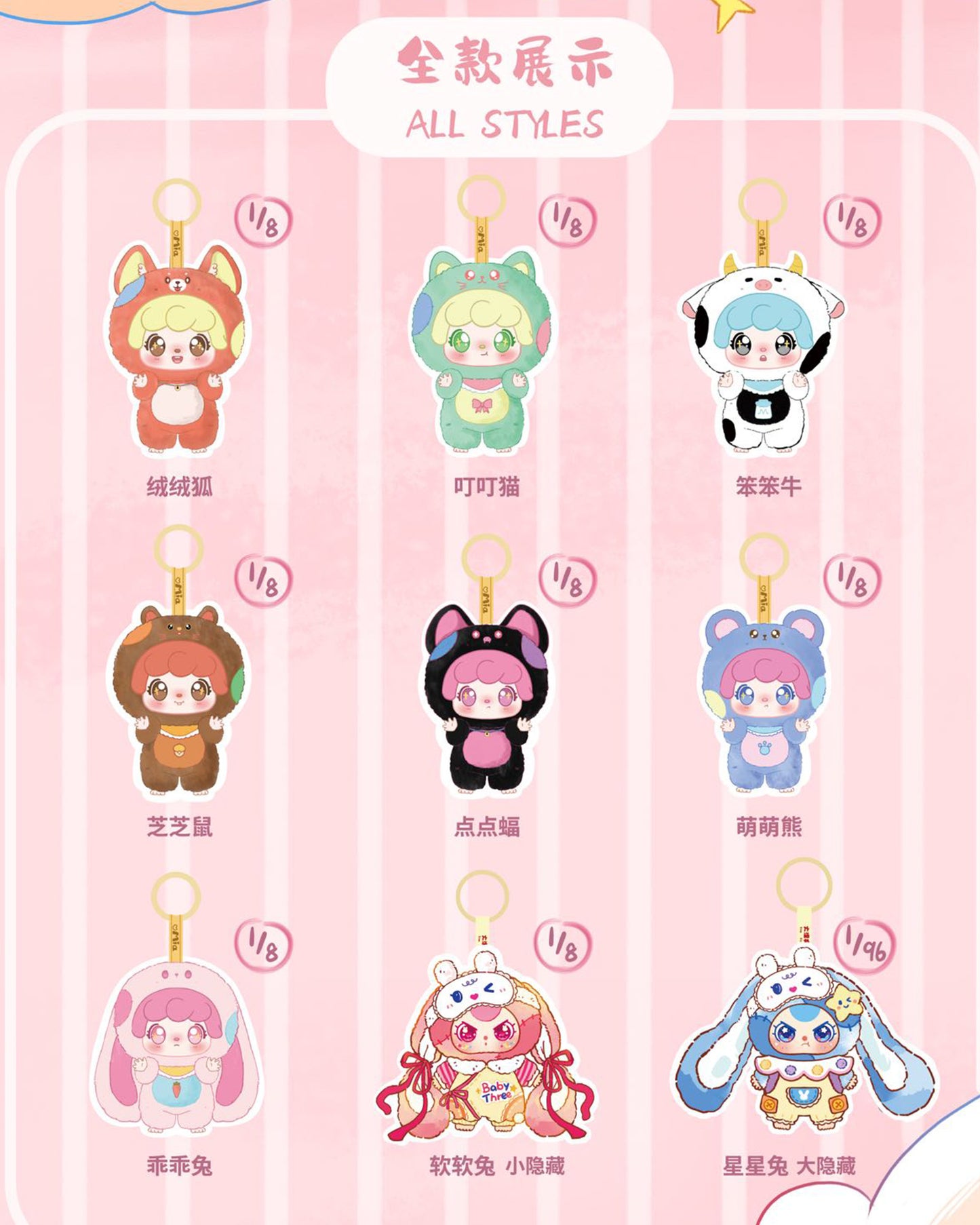 Baby Three Cute Friends Plush Blind Box