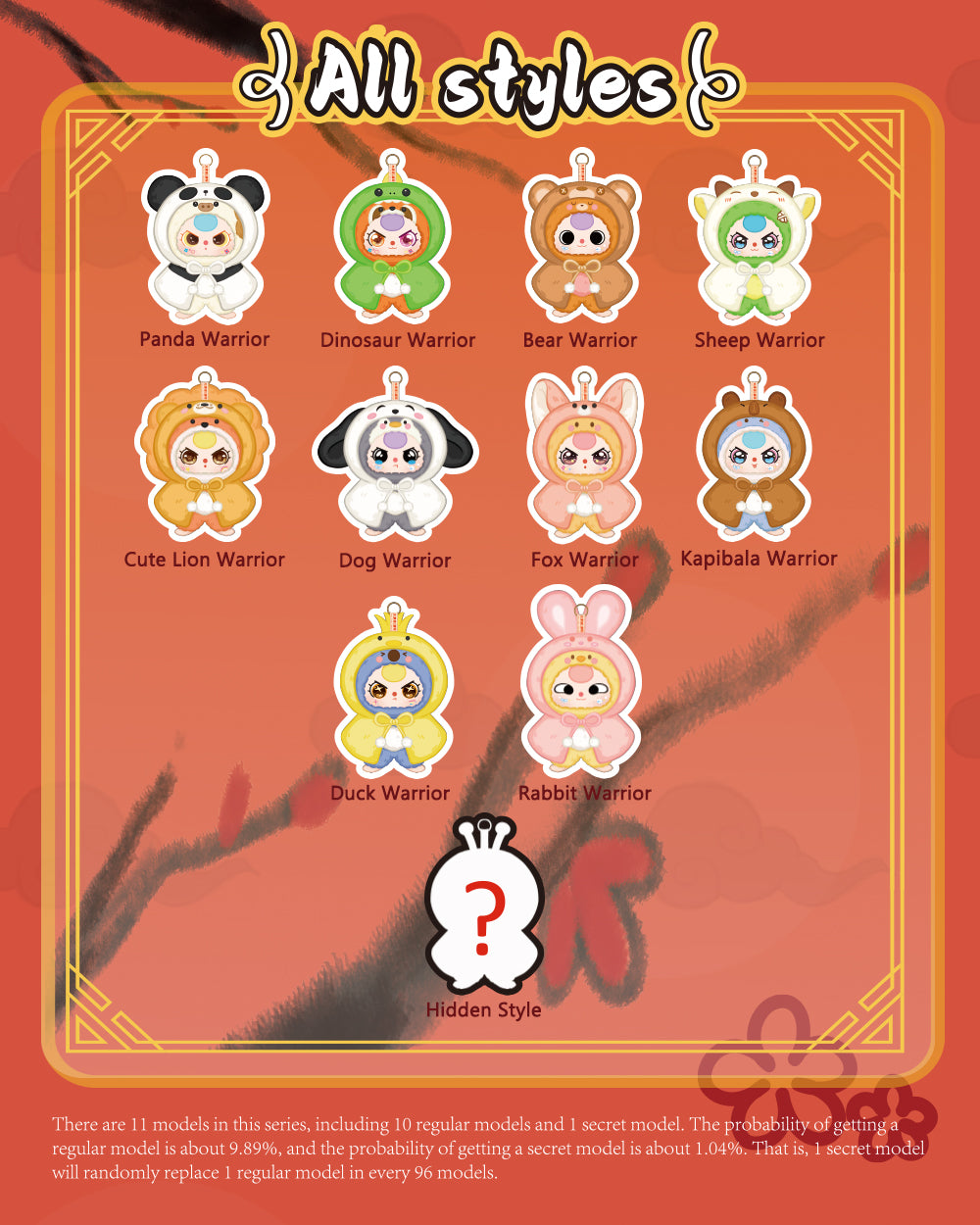 Baby Three -Not Your Hero Plush Blind Box