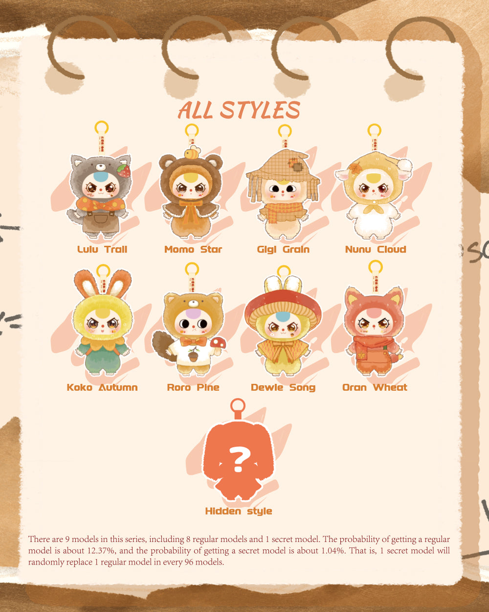 Baby Three-Autumn Fairy Tale Plush Blind Box
